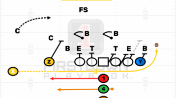 2 Back Slot Jet Sweep