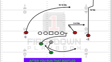 Explosive play action pass