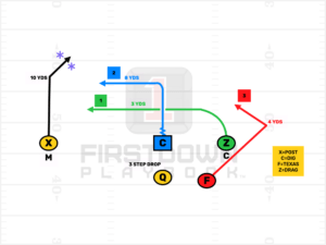 Flag Football Play Drawing Software