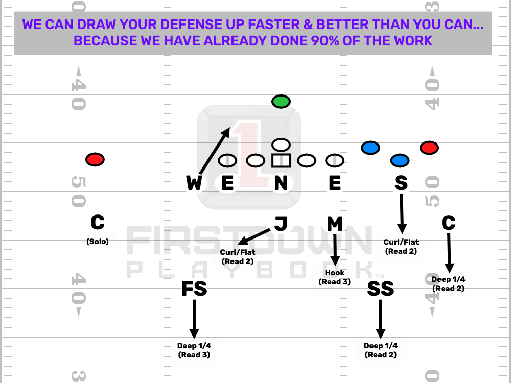We Draw Your PlayBook Better & Faster Than You