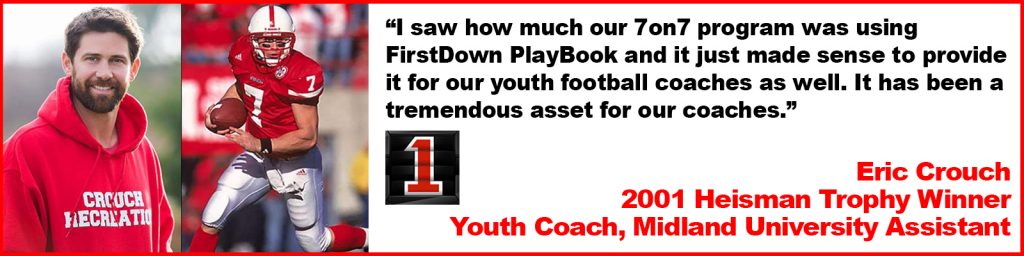 Pop Warner 6-2 Defense Cover 3 For Your Youth Football  Coaches