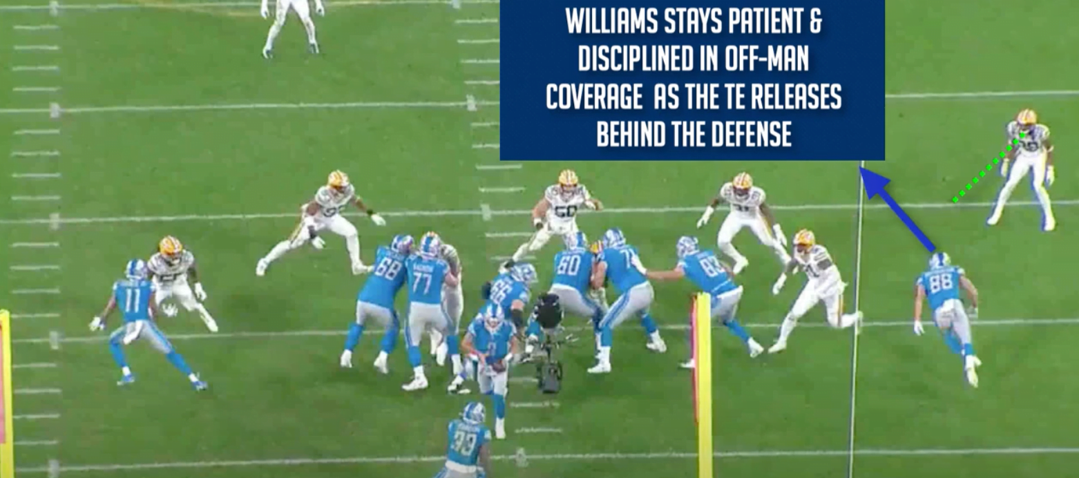 Tramon Williams’ Patience Gives Him The Complete Picture