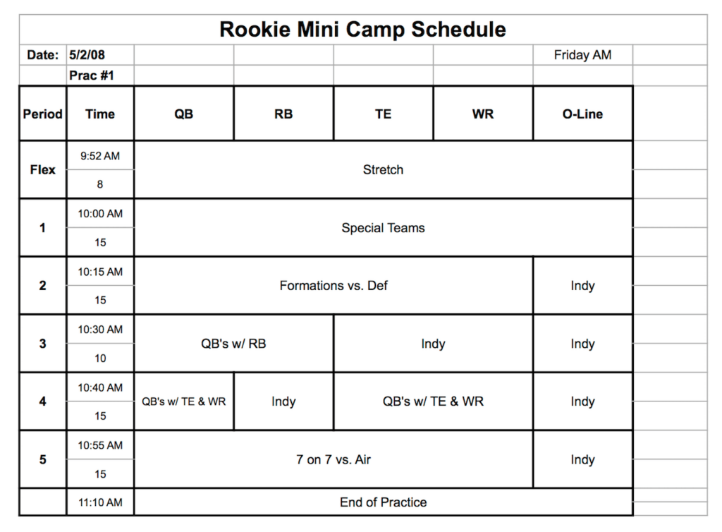 NFL Mini Camp Practice Schedule