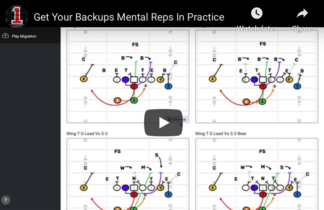 Get Your Backups Mental Reps During Practice