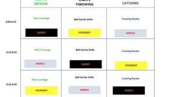 Flag Football Practice Schedule