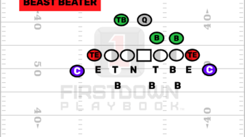 Pop Warner Beast Beater Defense