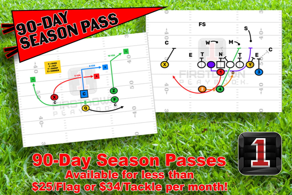 Youth Football & Flag Football 90 Day Pass