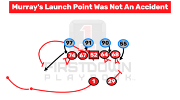 FirstDown PlayBook On The Hail Mary Football Play