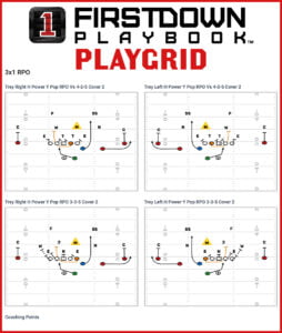 Edit Your NFL Flag Plays For Wristbands - FirstDown PlayBook