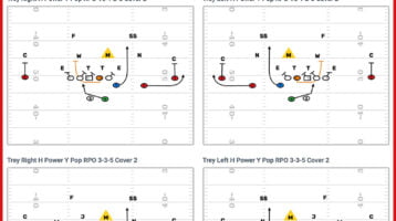 FirstDown PlayBook PlayGrids