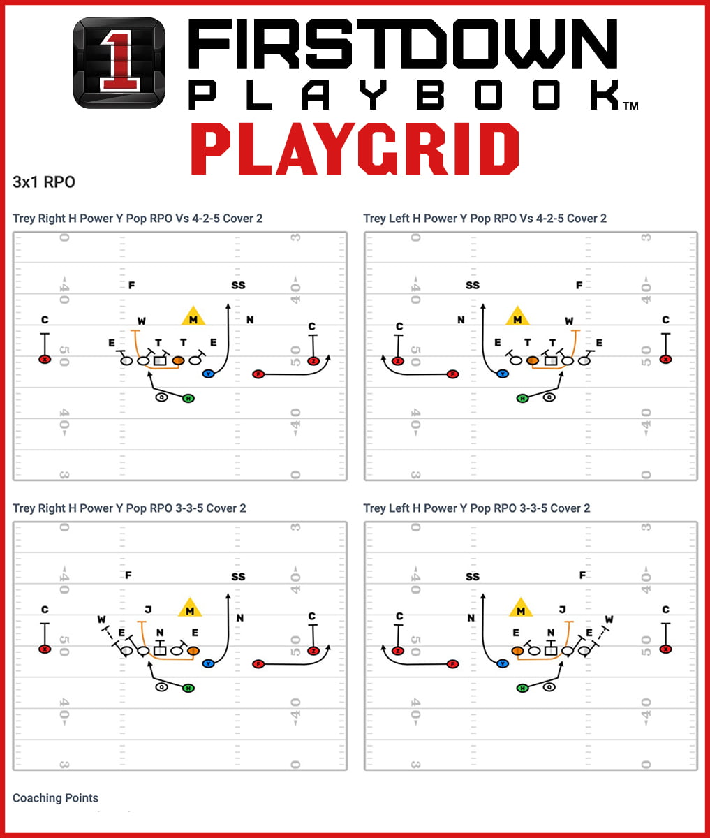 Why FirstDown PlayBook Has No Competition