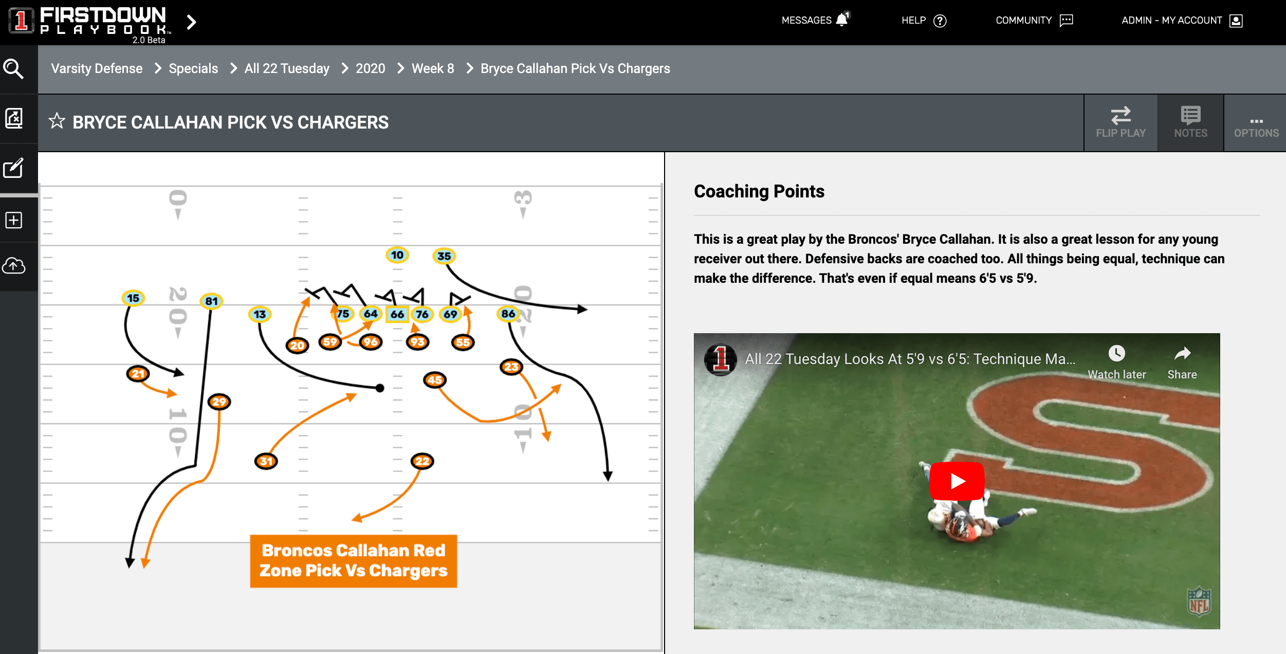 All 22 Tuesday Looks At 5’9 vs 6’5: Technique Matters