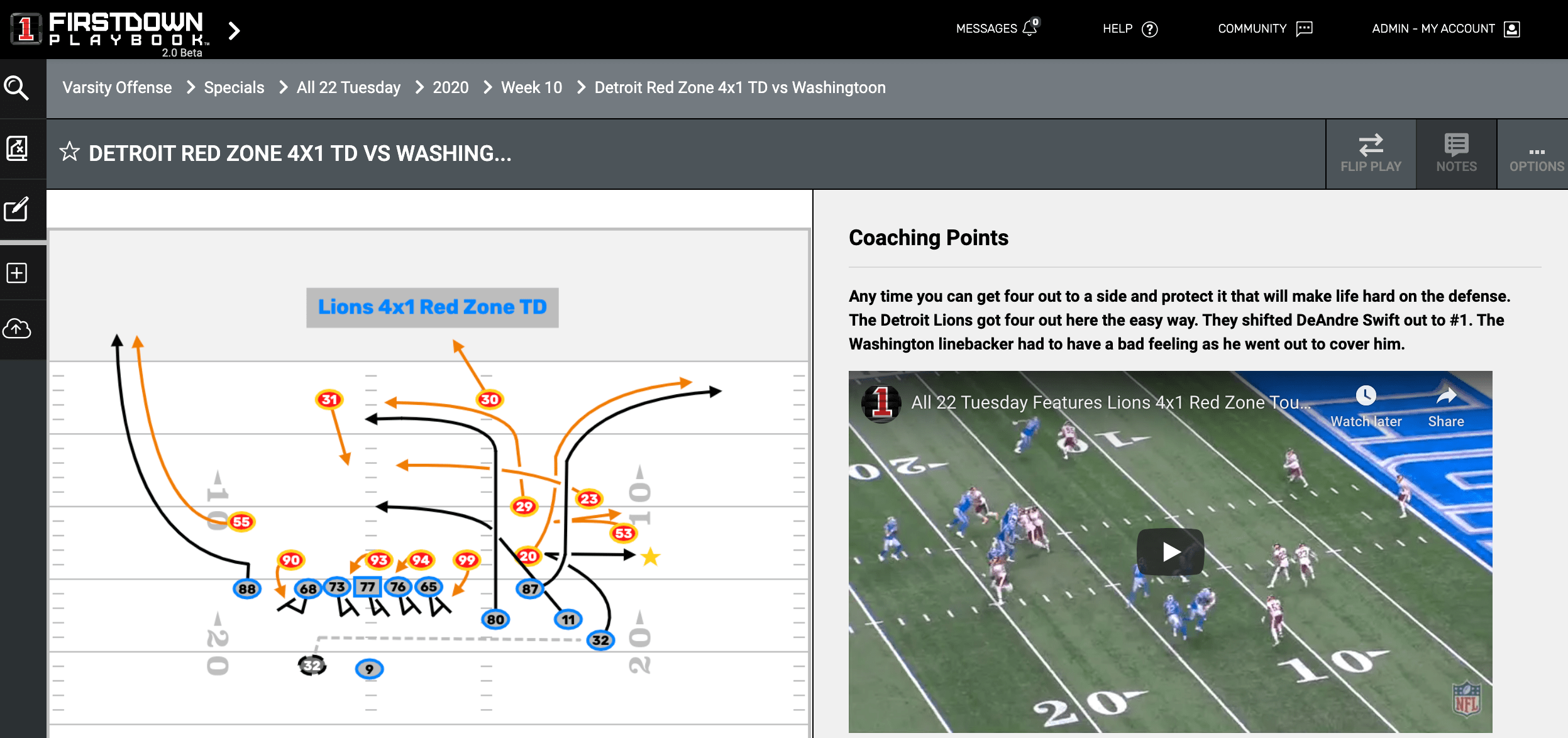 Red Zone TD Presents Matchup Problems