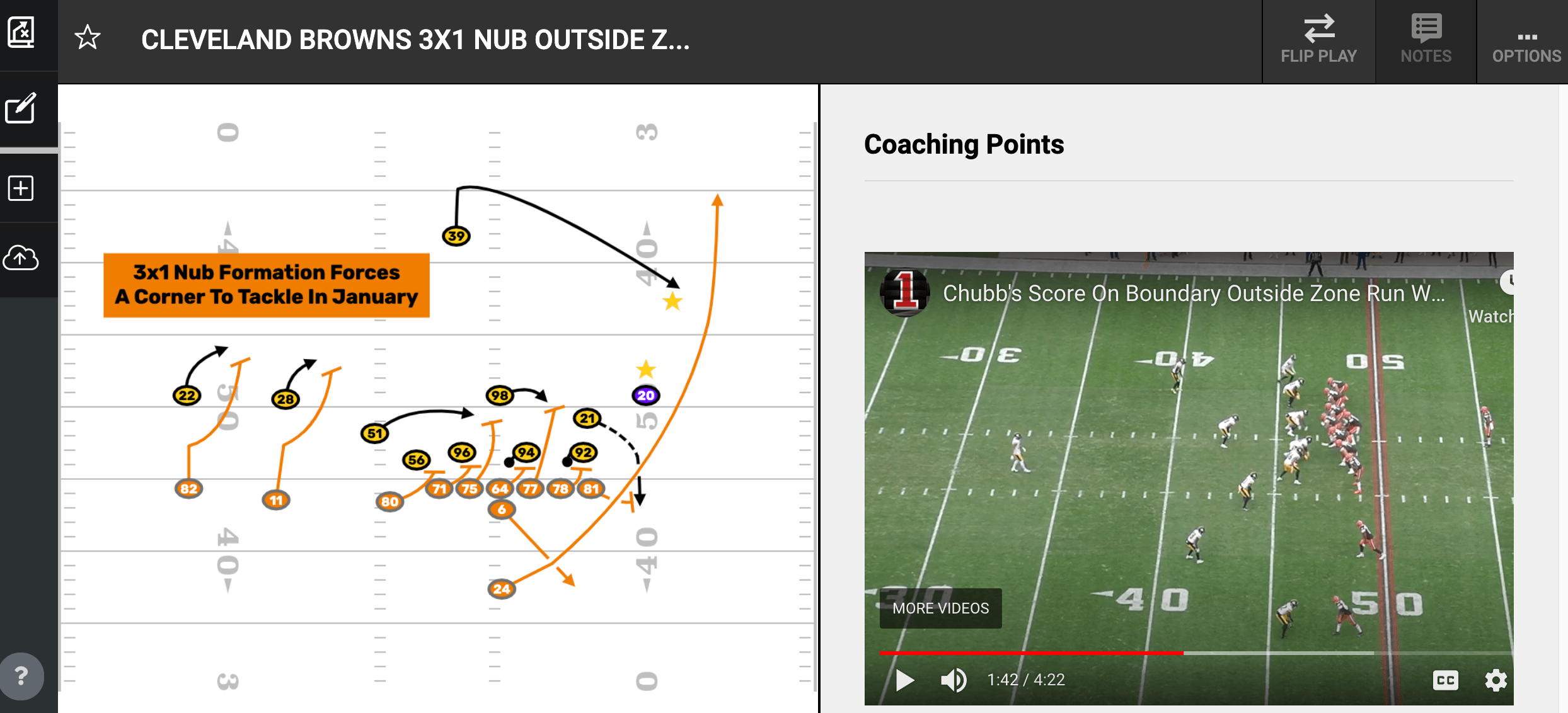Browns Used Personnel & Formation To Get This Matchup