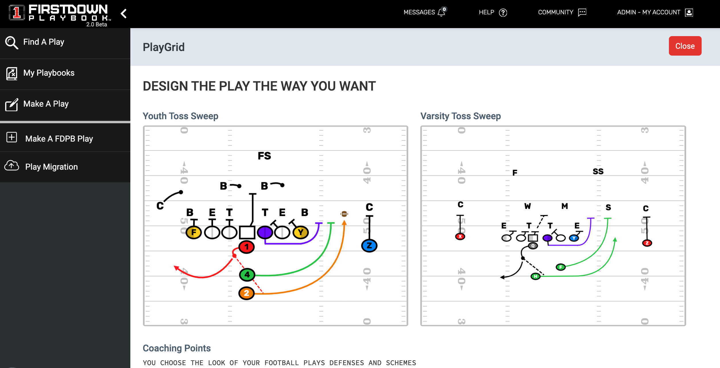 Football PlayBook Player Sizes By Age