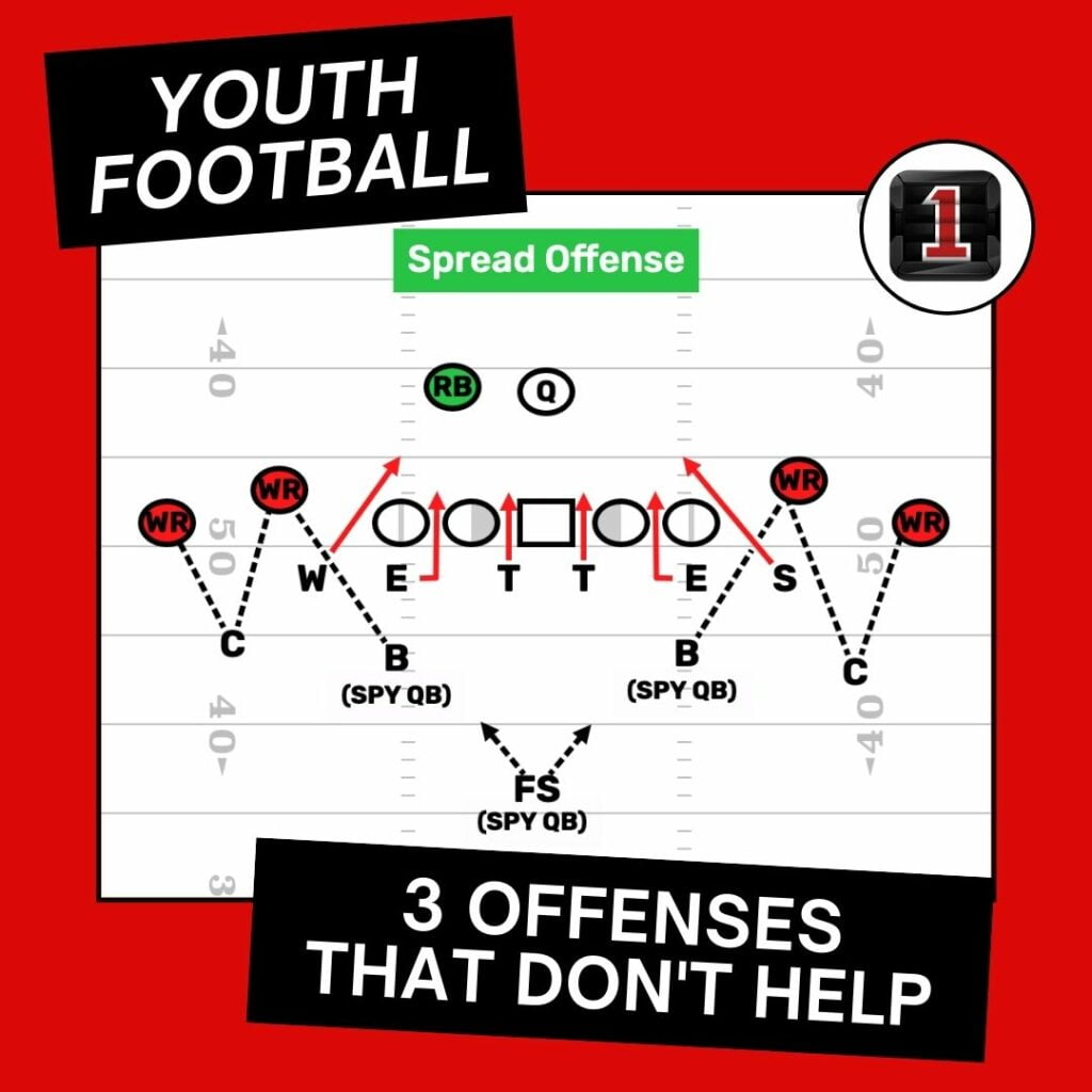These 3 offenses are bad For Pop Warner aged players.