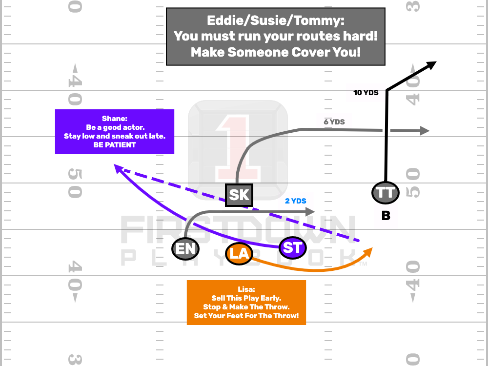 Tons Of Trick Plays In Find A Play - FirstDown PlayBook