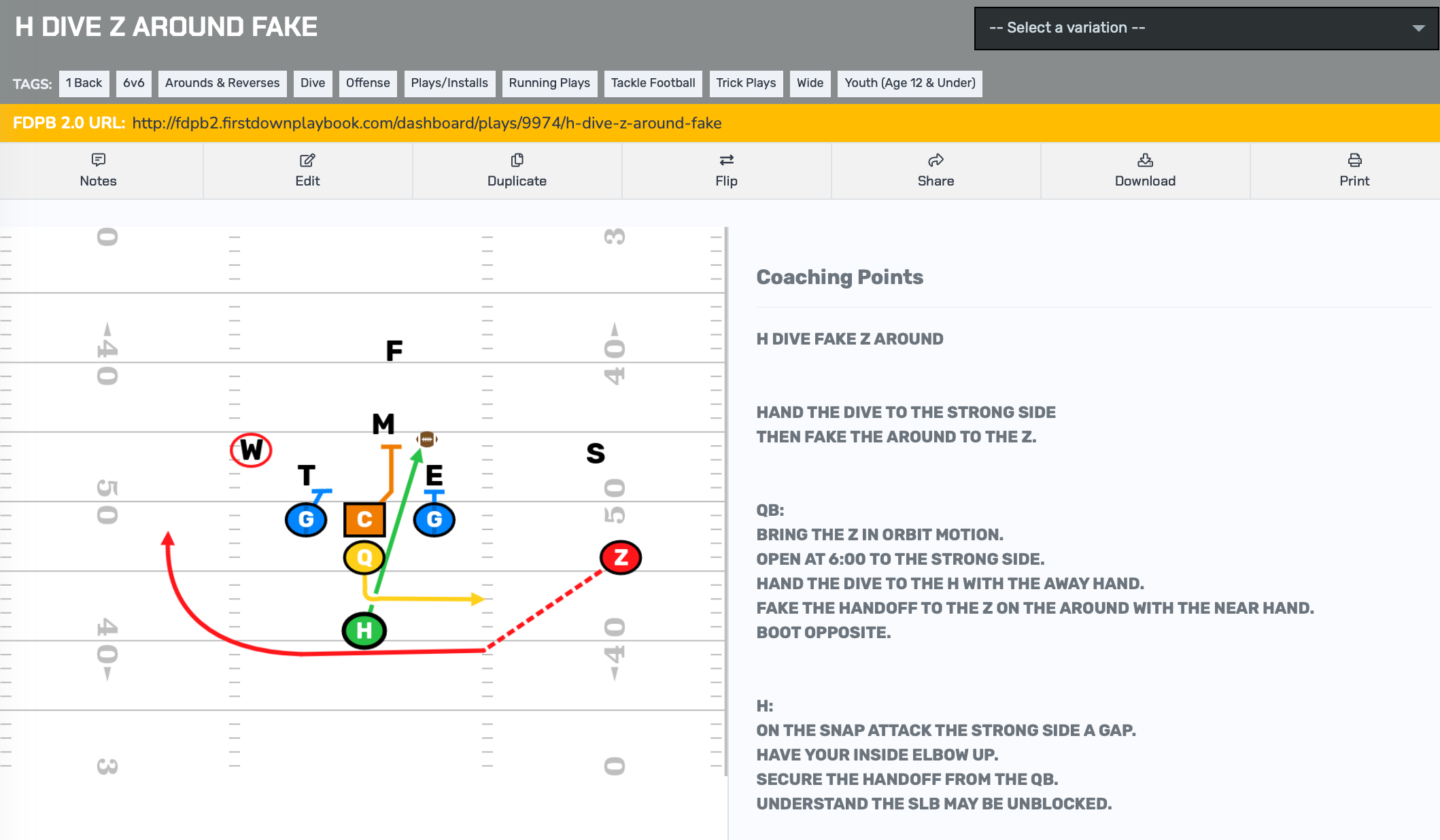 Is Coaching Modified Football Easier Than 11v11?