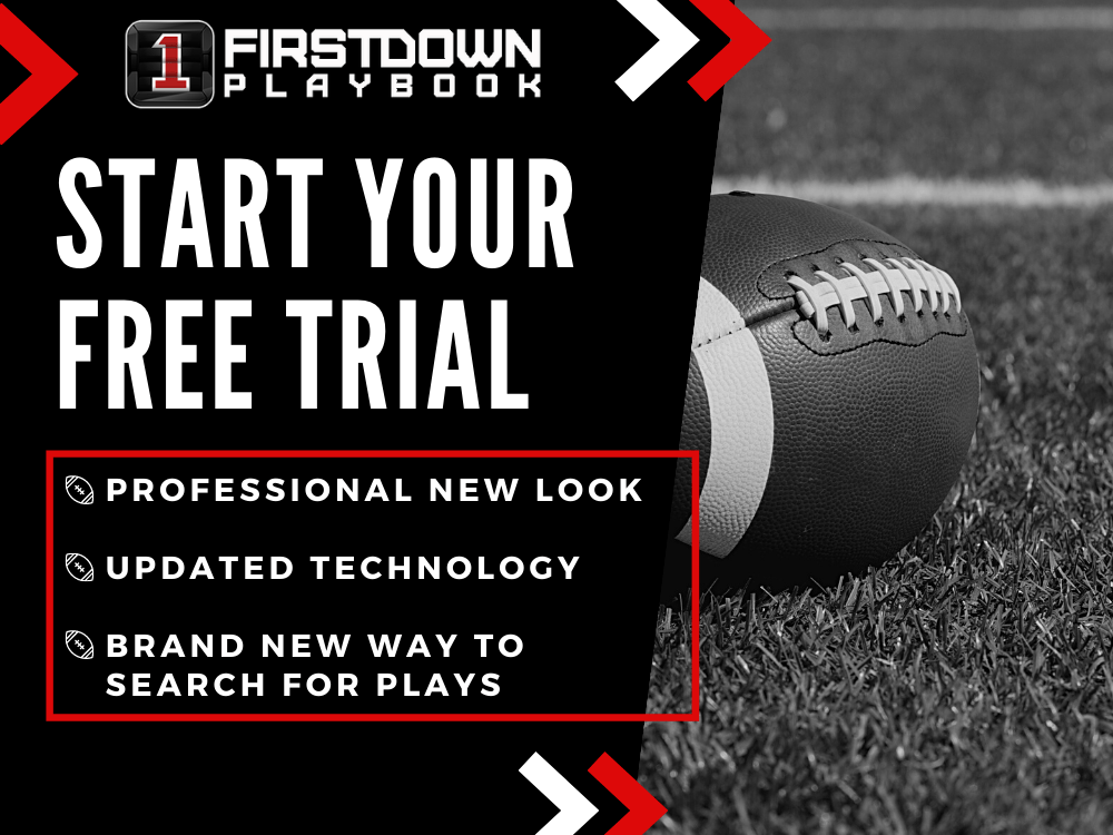 Free Trial For Coaches including 8 man football coaches and 6 man football coaches.
