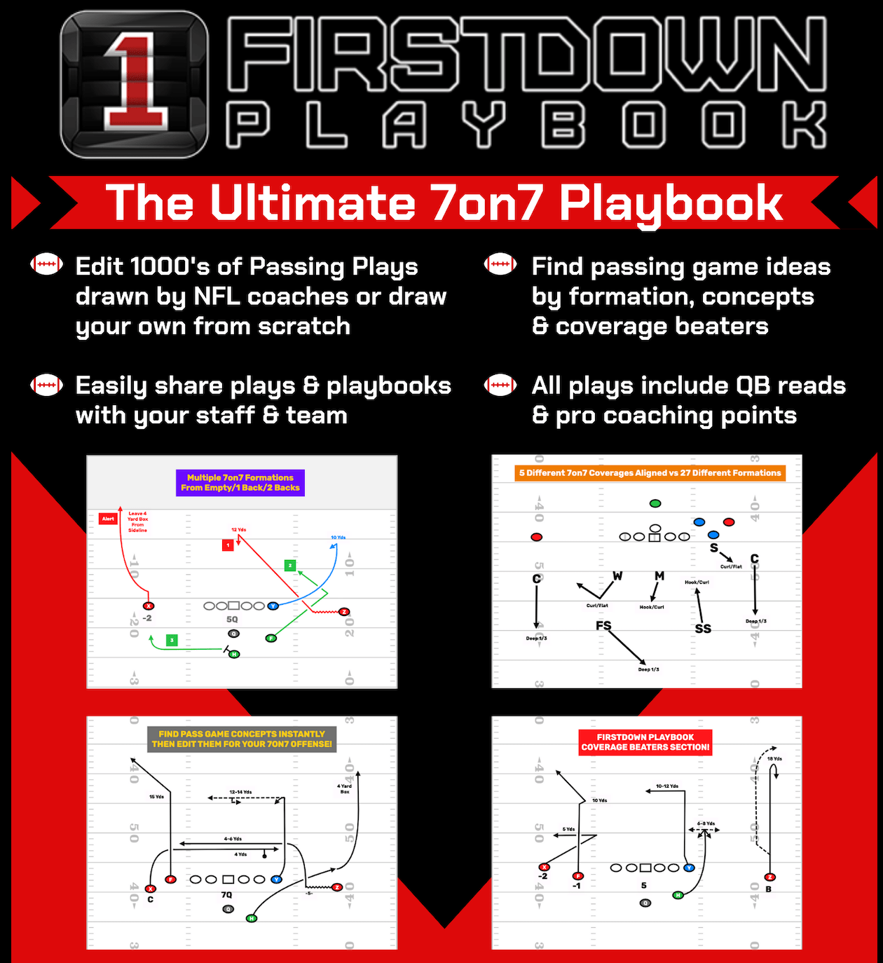 New 7on7 Football Package Available Now!