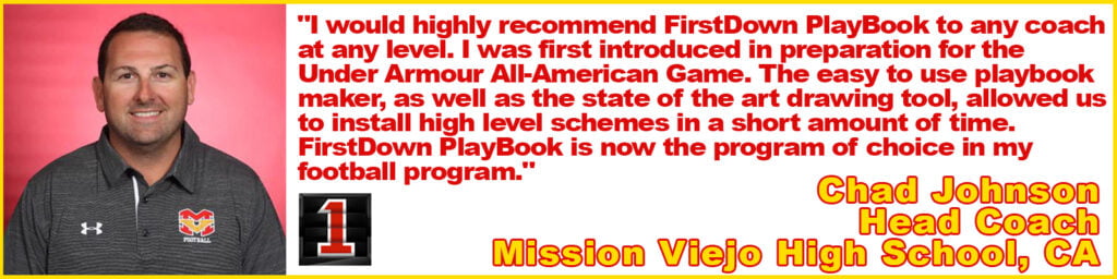 Practice Scripts & Cards Made Easy With FirstDown PlayBook!
