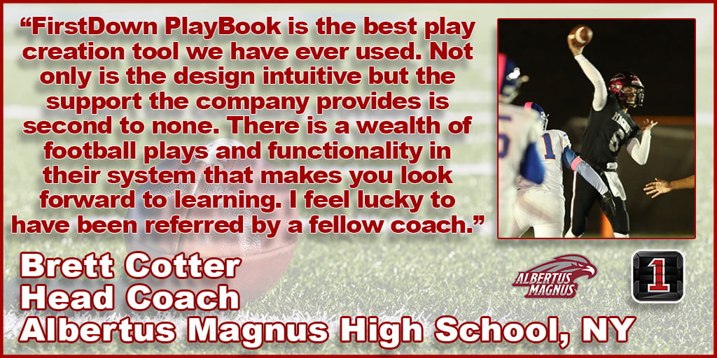 The Quarterback Power Read Is Just One Of Thousands Of Editable Plays In FirstDown PlayBook