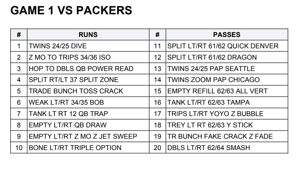 Now You Can Print Your Text Wristband Sheets Right On FirstDown PlayBook!