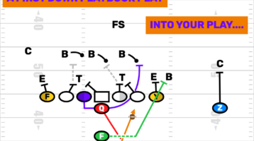 Edit FirstDown PlayBook Plays