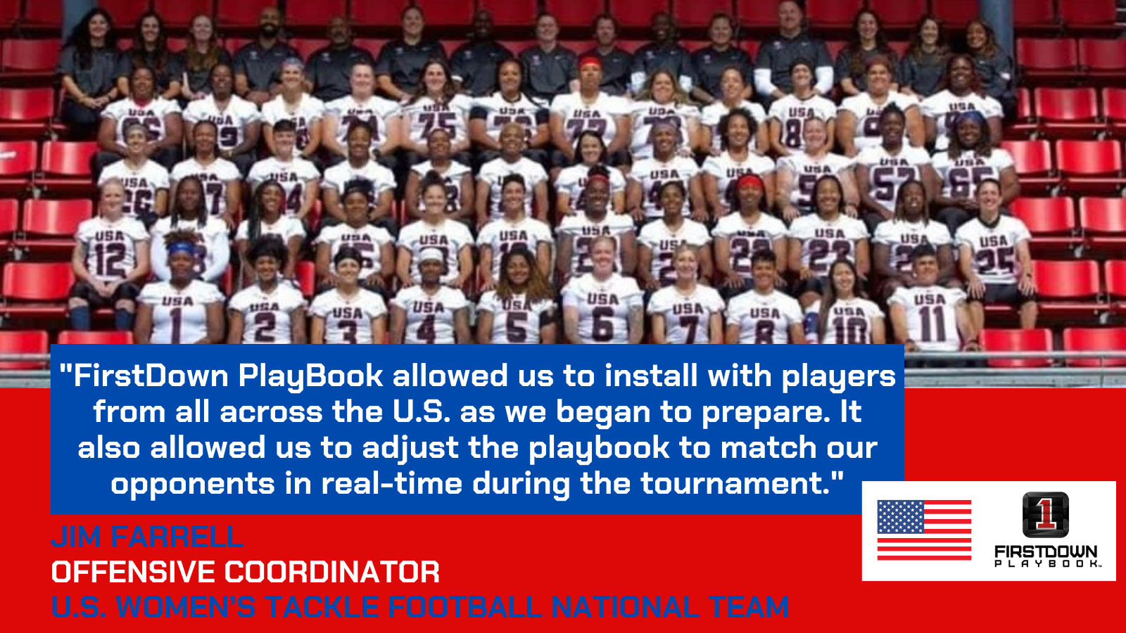 US Women’s Tackle National Team Wins Gold With FirstDown PlayBook