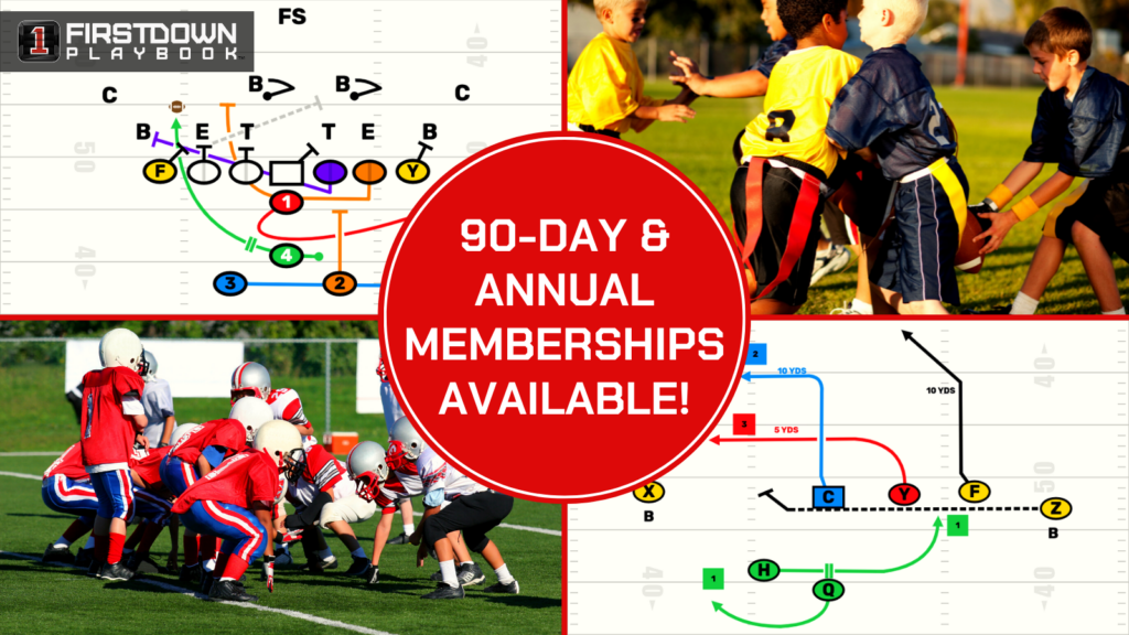 90 Day Youth & Flag Memberships are perfect for NFL Flag & Pop Warner coaches.