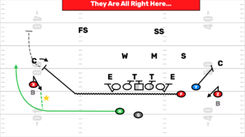 FirstDown PlayBook Trick Plays