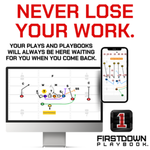 You Never Lose Your PlayBook Work