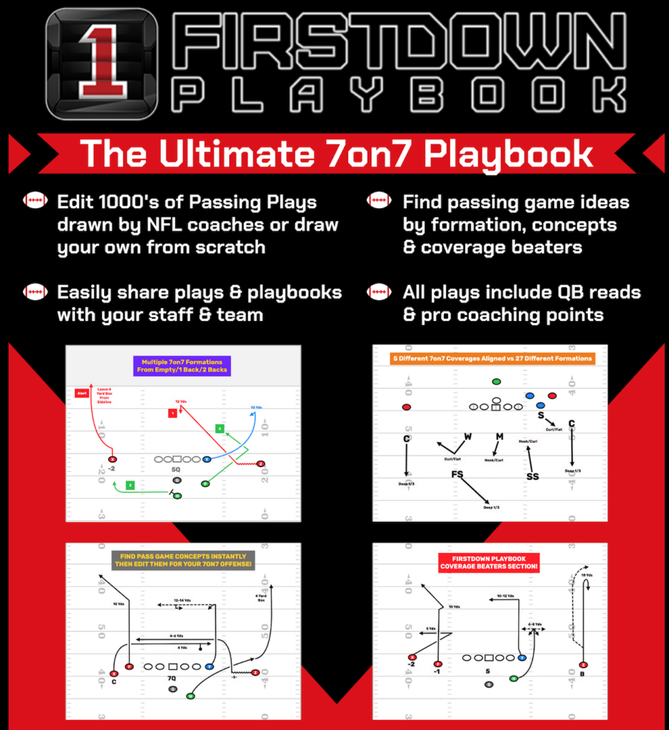 FirstDown PlayBook is 7on7 Headquarters for football coaches at all levels.
