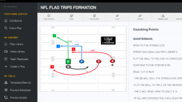 NFL Flag Football Trips Formation