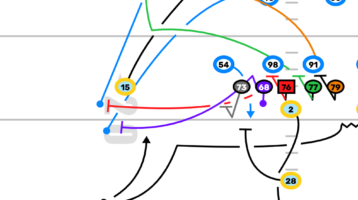 All 22 Tuesday Plays