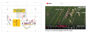 All 22 Tuesday Notre Dame Missed Hot or RPO.