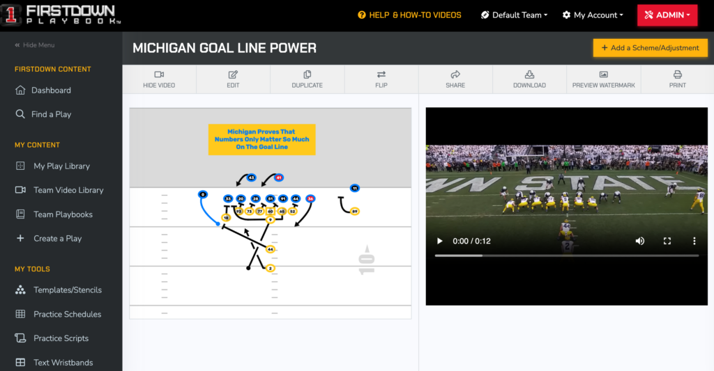 Michigan Goal Line Power