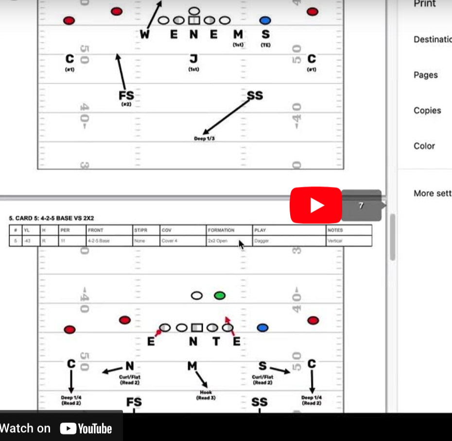 Drawing Scout Team Cards With Hudl?