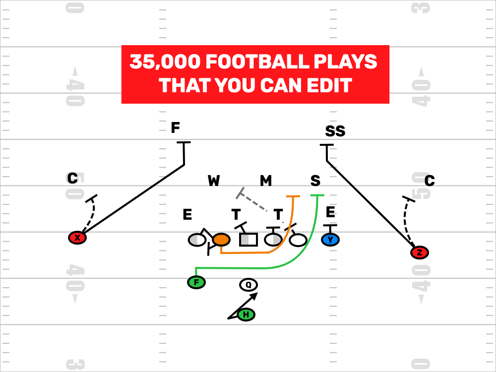 How To Find & Edit Football Plays