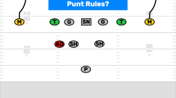 Shield Punt Rules