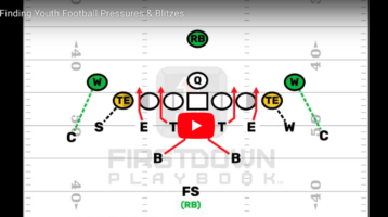 Youth Football Pressure Video