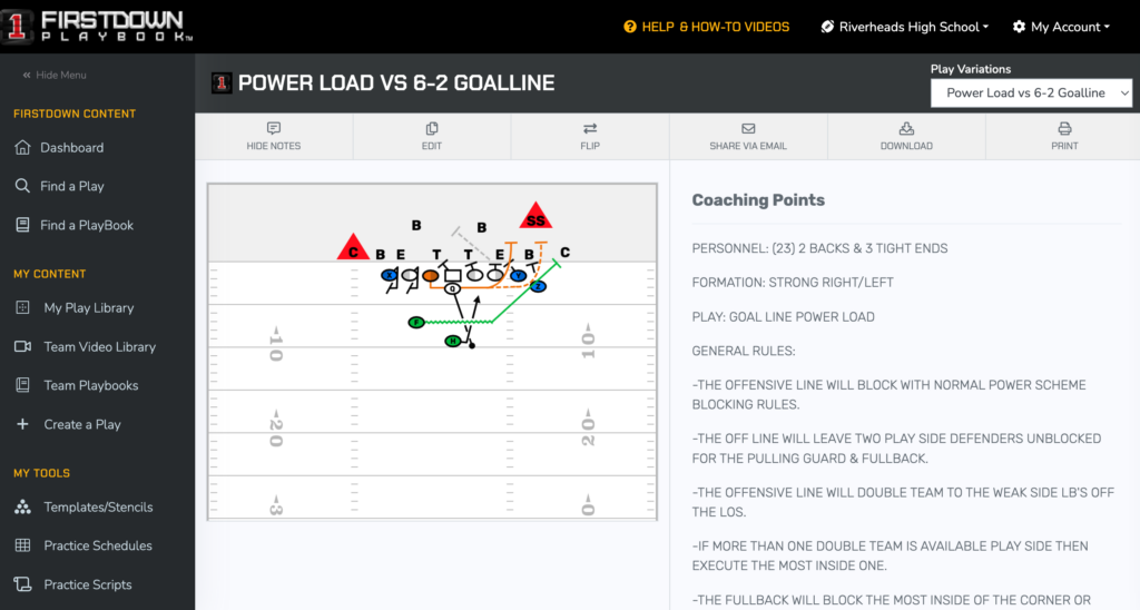 Goal Line Offense & Goal Line Defense