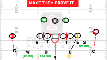 Youth Football Defense Vs Spread