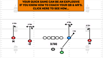 Quick Game Explosive Passes For Your Receiver
