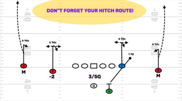 Hitch Route
