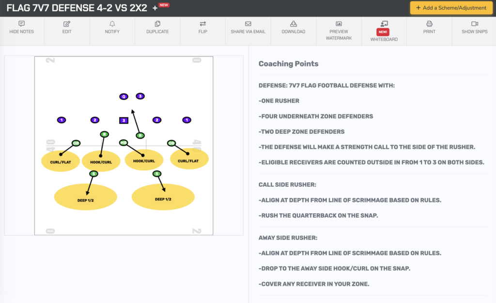 FirstDown PlayBook 7v7 Flag Football Defense