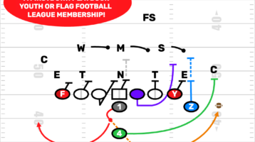 FirstDown PlayBook Youth Football League Memberships!