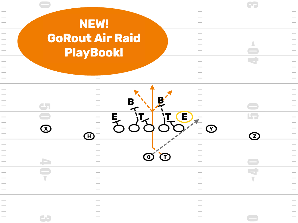 GoRout Air Raid Playbook