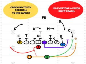 Charlie Coiner’s Advice For Youth Football Coaches