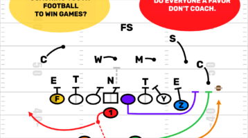 Youth Football Coach Advice